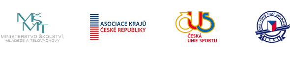 Institucionální partneři